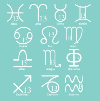 13 Zodiac Chart